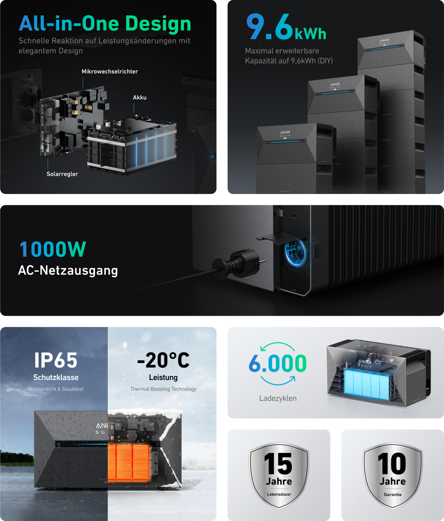Anker SOLIX Solarbank 2 E1600 Pro Speicher für Balkonkraftwerke 0,00% MwSt
